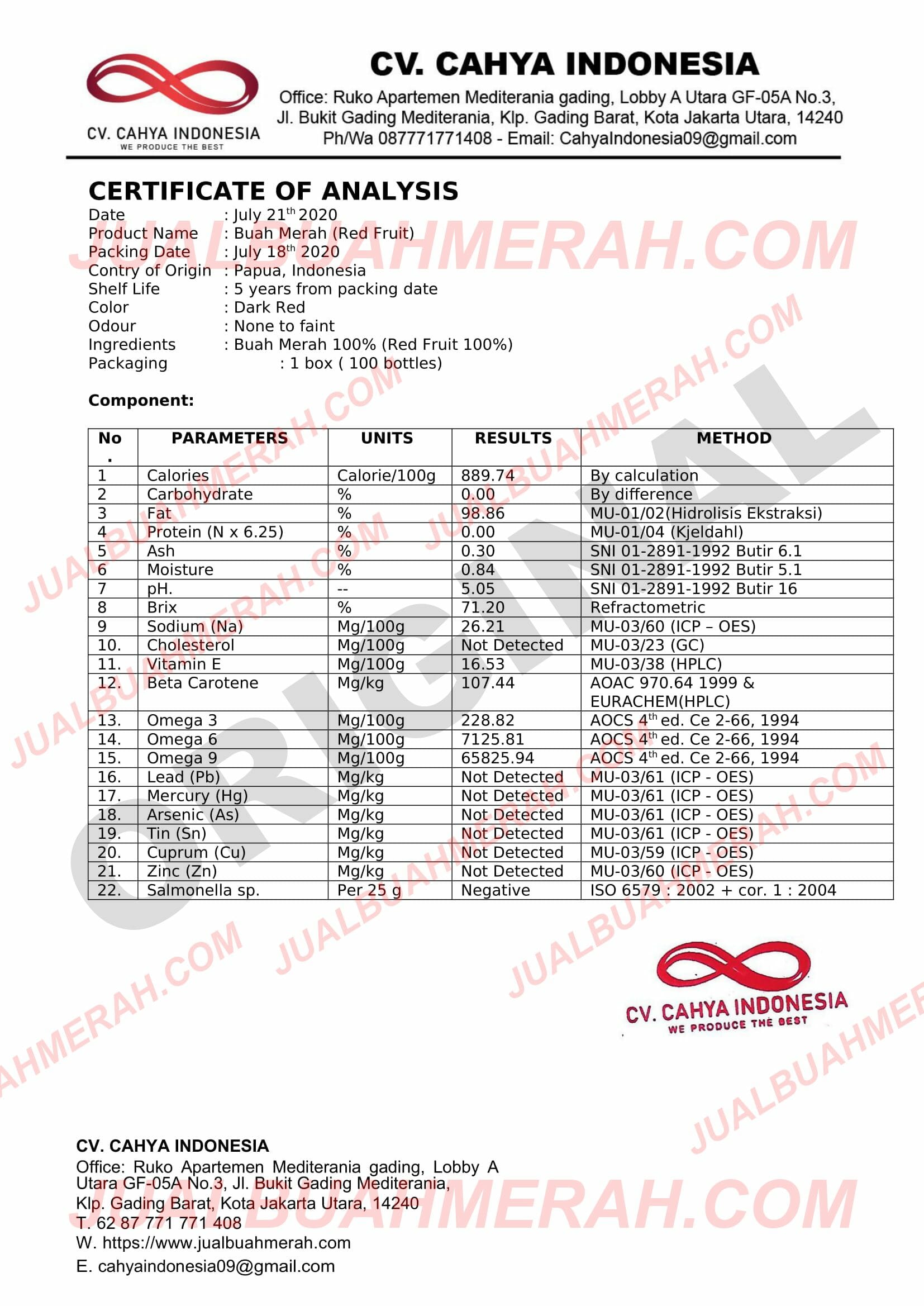 Certificate of Analysis Cahya Buah Merah Papua (COA) Indonesia