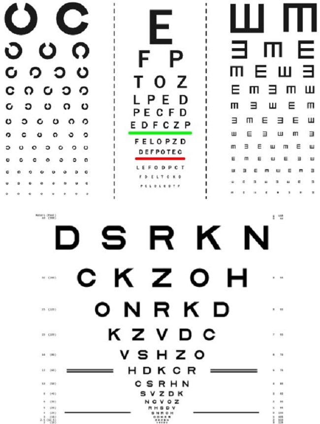 jarak tes mata minus
